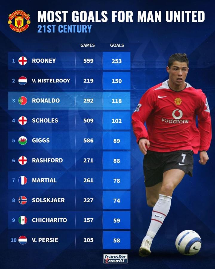 赛不仅需要 赛不仅需要