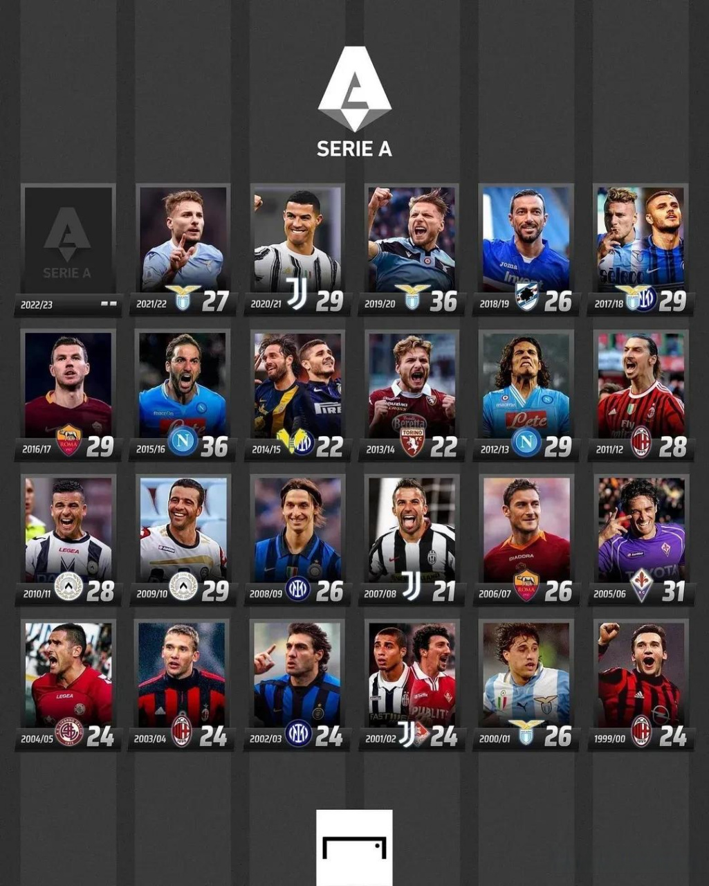 我们可以发 我们可以发