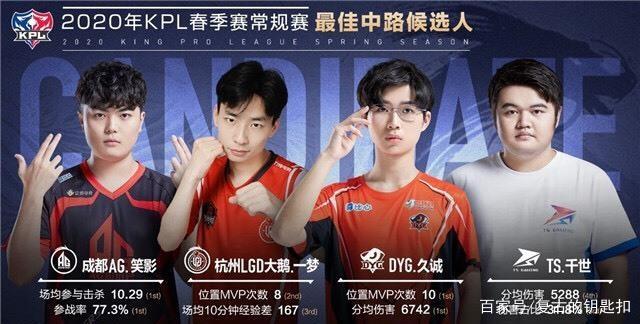 现了三要素 现了三要素
